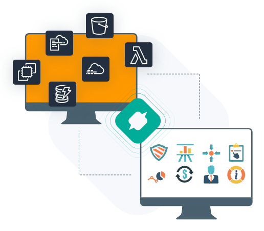 aws value diagram