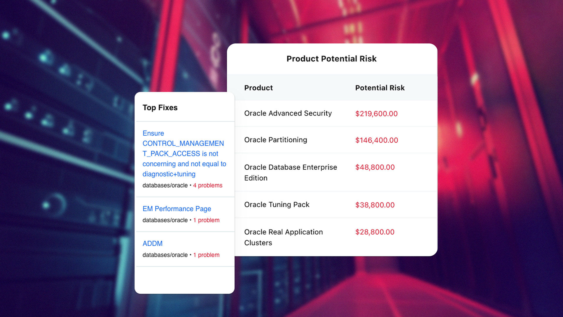 Oracle Licensing Audit Survival Guide: A DBA's Perspective