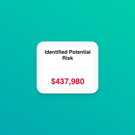 license potential risk