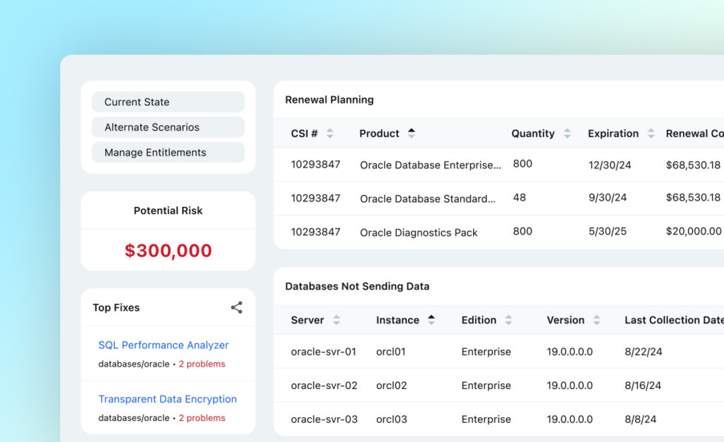 Opscompass Licenses Dashboard