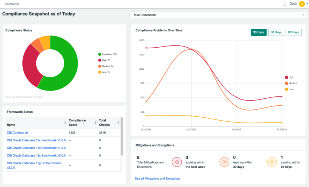 Compliance Dashboard - OpsCompass